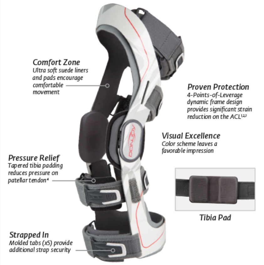 DONJOY Renegade Knee Brace Front View � MyoDynamic Health