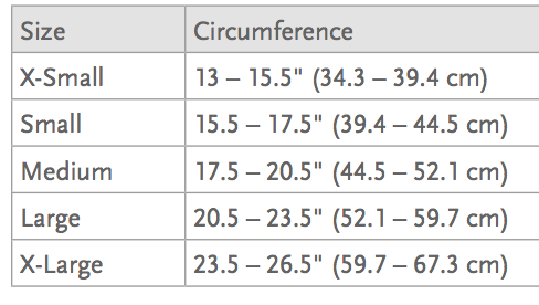 OSSUR Formfit Knee MCL Brace Sizing Chart