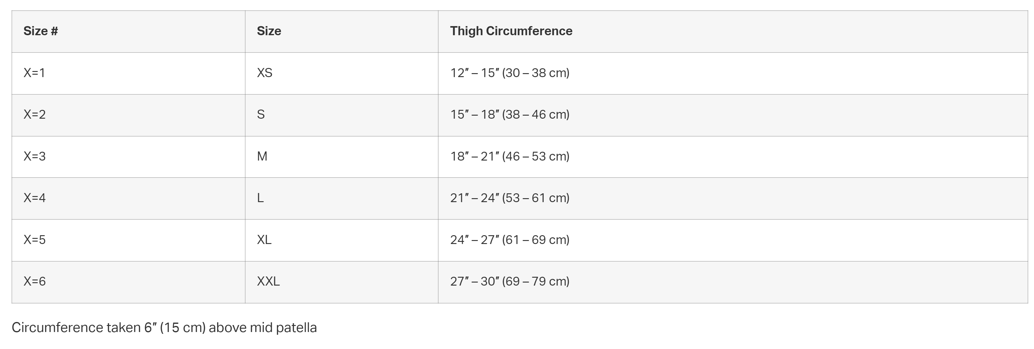 PTO Knee Brace Sizing Chart