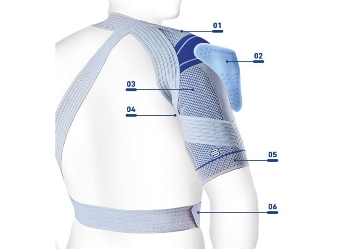 BAUERFEIND OmoTrain shoulder support