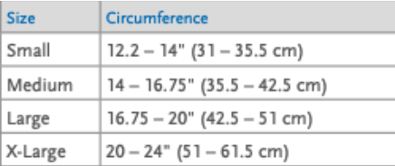 OSSUR Rebound Cartilage Knee Brace Sizing Chart