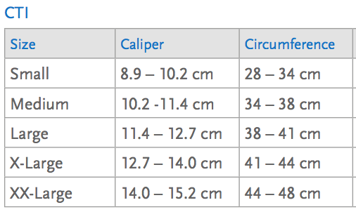 OSSUR CTi OTS Knee Brace Sizing Chart
