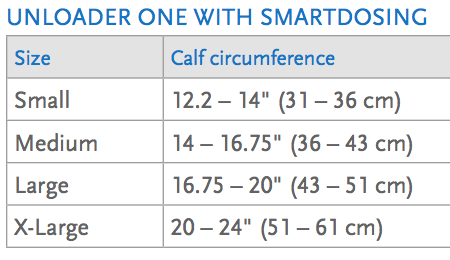 OSSUR Unloader One Knee Brace Sizing Chart